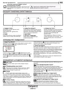 Посібник Hotpoint FA3 540 JH BL HA Духова шафа