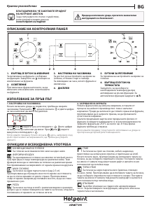 Priručnik Hotpoint FA4 844 H IX HA Pećnica