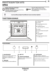 Käyttöohje Hotpoint FI6 864 SH IX HA Uuni