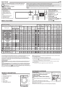 Manual Hotpoint BI WDHG 861484 EU Washer-Dryer