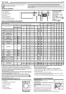 Manual de uso Hotpoint BI WDHG 861484 EU Lavasecadora