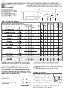 Manual de uso Hotpoint NDB 9636 DA SPT Lavasecadora