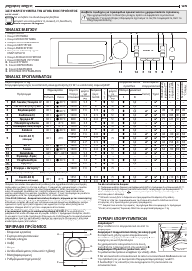 Εγχειρίδιο Hotpoint RDD 1175238 KD VJ EU Πλυντήριο-Στεγνωτήριο