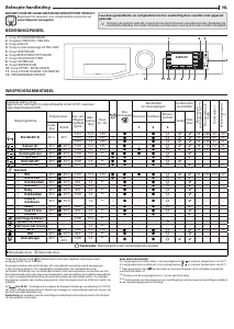 Handleiding Hotpoint NLCD 10448 WD AW EU N Wasmachine