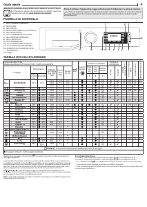 Manuale Hotpoint NLCD 10448 WD AW EU N Lavatrice