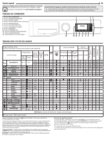 Mode d’emploi Hotpoint NLCD 10448 WD AW EU N Lave-linge
