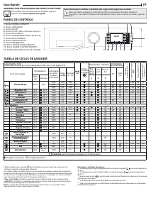 Manual Hotpoint NLCD 10468 WD AW EU N Máquina de lavar roupa