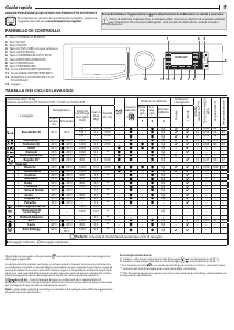 Manuale Hotpoint NLCD 10468 WD AW EU N Lavatrice