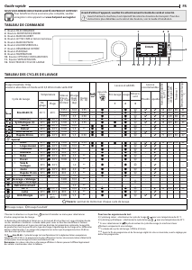 Mode d’emploi Hotpoint NLCD 10468 WD AW EU N Lave-linge