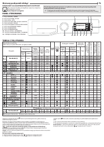 Instrukcja Hotpoint NLCD 945 SS A EU N Pralka