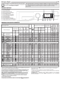 Εγχειρίδιο Hotpoint NLCD 945 SS A EU N Πλυντήριο