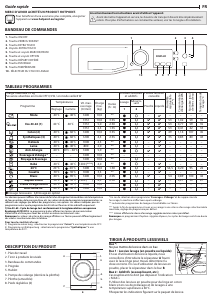 Mode d’emploi Hotpoint NS1044CWKEU N Lave-linge