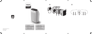 Használati útmutató Philips AC1215 Légtisztító