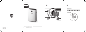 Priručnik Philips AC2729 Pročišćivač zraka
