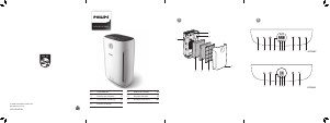 Használati útmutató Philips AC2882 Légtisztító