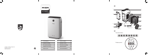 Brugsanvisning Philips AC3829 Luftrenser