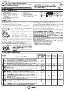 Manual de uso Indesit D2I HD524 A Lavavajillas