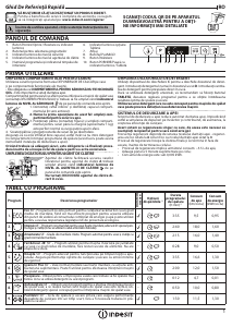 Manual Indesit D2I HD524 A Maşină de spălat vase