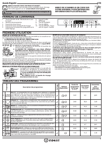 Mode d’emploi Indesit D2I HD524 A Lave-vaisselle