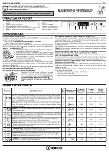Priročnik Indesit D2I HD524 A Pomivalni stroj