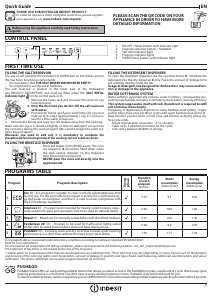 Handleiding Indesit D2I HL326 Vaatwasser