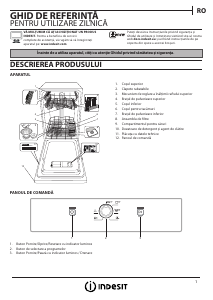 Manual Indesit DSFE 1B10 A Maşină de spălat vase