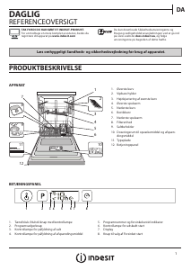 Brugsanvisning Indesit EDIFP 68B1 A EU Opvaskemaskine