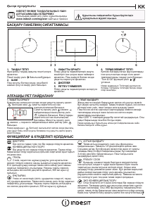Посібник Indesit IFW 3540 J IX Духова шафа