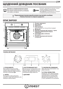 Manual Indesit IFW 3844 H IX Forno