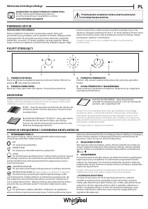 Instrukcja Indesit IFW 6230 IX Piekarnik