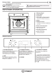 Εγχειρίδιο Indesit IFW 6540 P IX Φούρνος