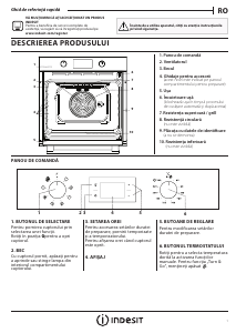 Manual Indesit IFW 6540 P IX Cuptor