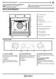 Návod Indesit IFW 6544 IX Rúra