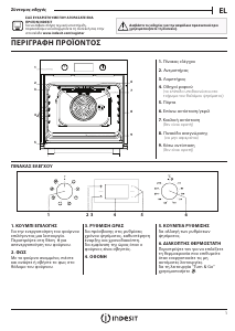 Εγχειρίδιο Indesit IFW 6544 IX Φούρνος