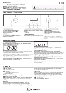 Εγχειρίδιο Indesit IFW 65Y0 J BL Φούρνος