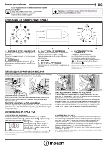Наръчник Indesit IFWS 3841 JH IX Фурна