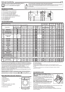 Handleiding Indesit BDA 76435 9W EE Was-droog combinatie