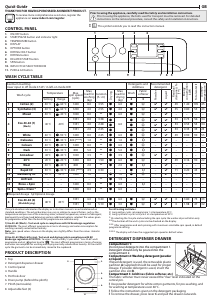 Handleiding Indesit BDE 86435 9EWS EU Was-droog combinatie