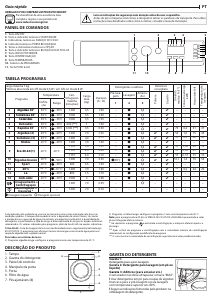 Manual Indesit BI WMIL 71252 EU N Máquina de lavar roupa