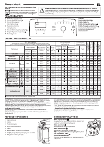 Εγχειρίδιο Indesit BTW S60300 EU/N Πλυντήριο