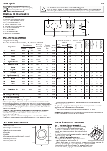 Mode d’emploi Indesit MTWA 71252 W EE Lave-linge