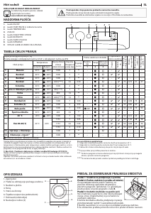 Priročnik Indesit MTWE 71252 WK EE Pralni stroj