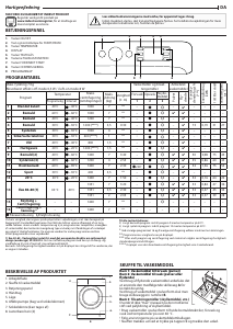 Brugsanvisning Indesit MTWE 71484 WK EE Vaskemaskine