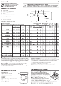 Mode d’emploi Indesit MTWE 81484 WK EE Lave-linge