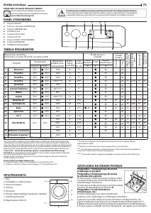 Instrukcja Indesit MTWE 81495 WK EE Pralka