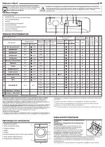 Εγχειρίδιο Indesit MTWE 91495 WK EE Πλυντήριο