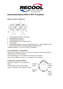 Handleiding Everglades AP61 Airconditioner