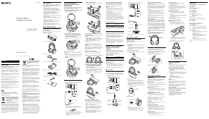 Manual Sony MDR-RF4000K Căşti