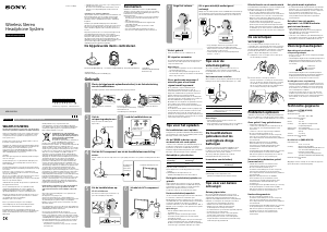 Handleiding Sony MDR-RF811RK Koptelefoon