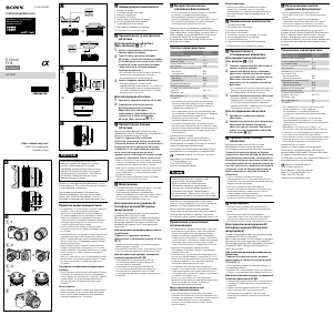 Руководство Sony SEL11F18 Объектив